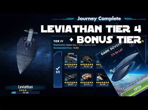 swgoh unlocking leviathan.